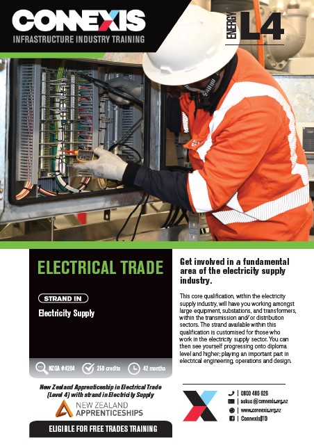 Electrical Trade