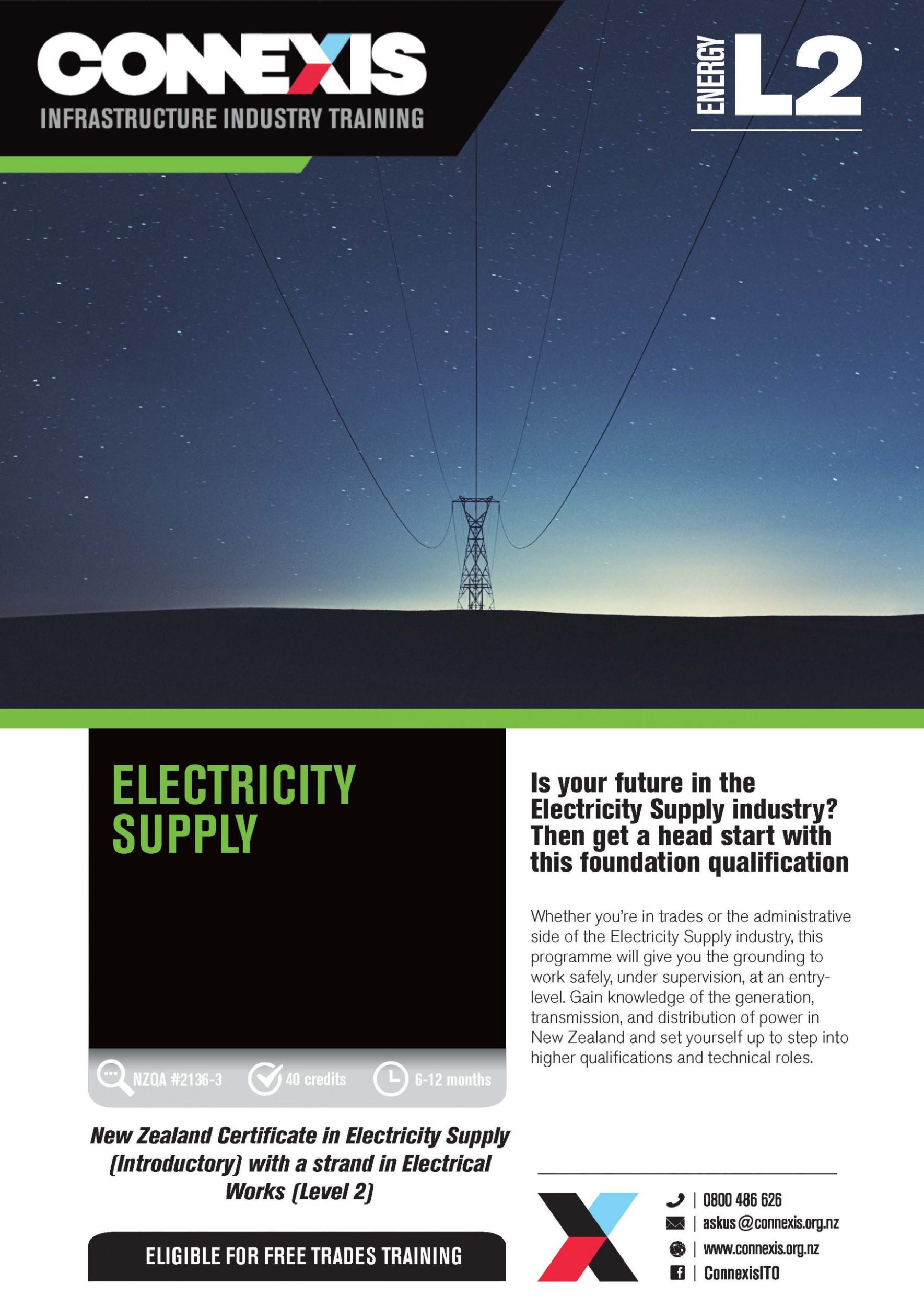 ELECTRICITY SUPPLY (INTRODUCTORY)